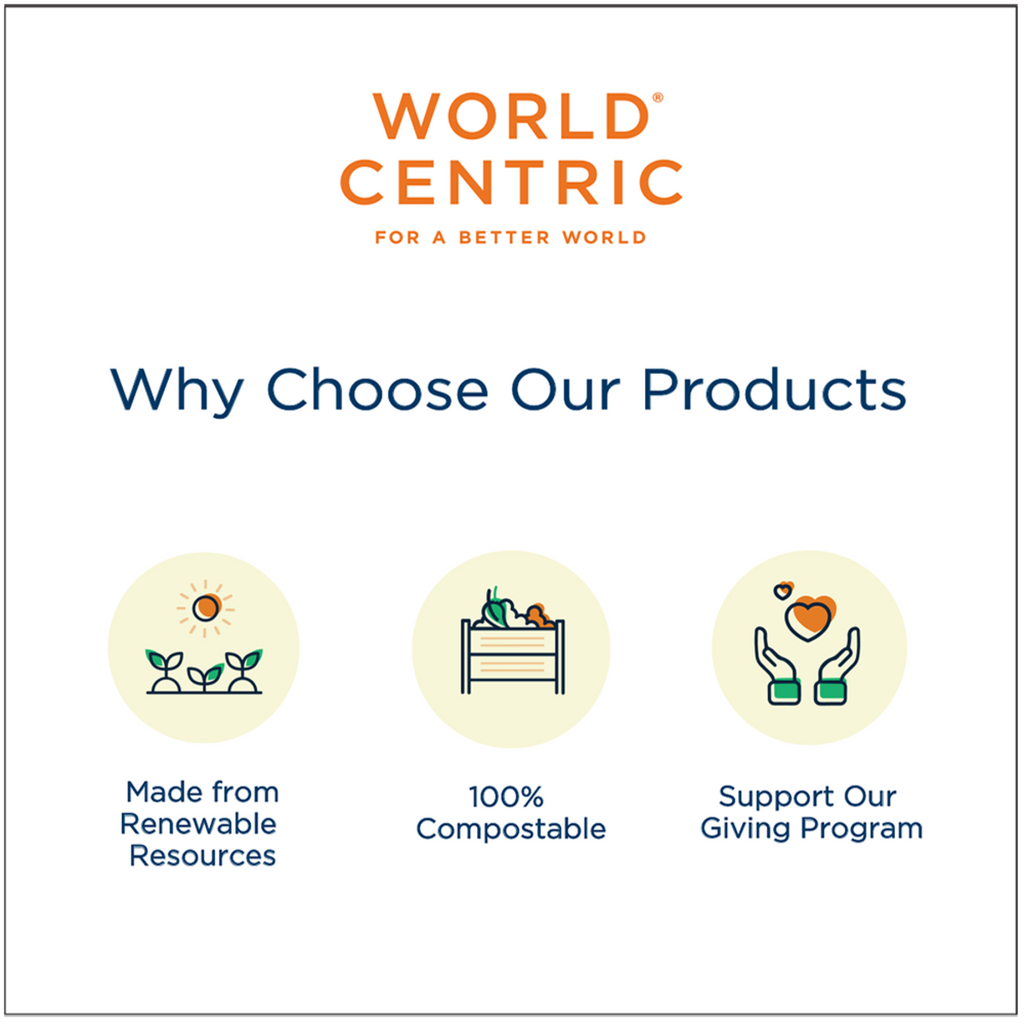 World Centric 16 oz Clear Cold Cup (QTY 1000), SKU CP-CS-16