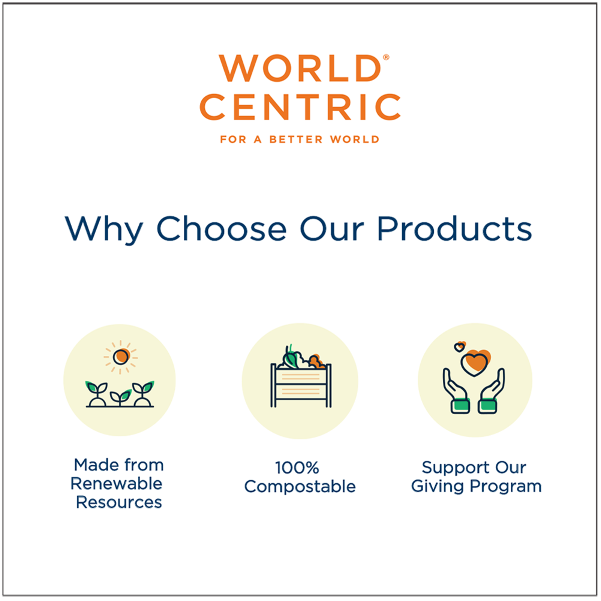 World Centric 16 oz Clear Cold Cup (QTY 1000), SKU CP-CS-16