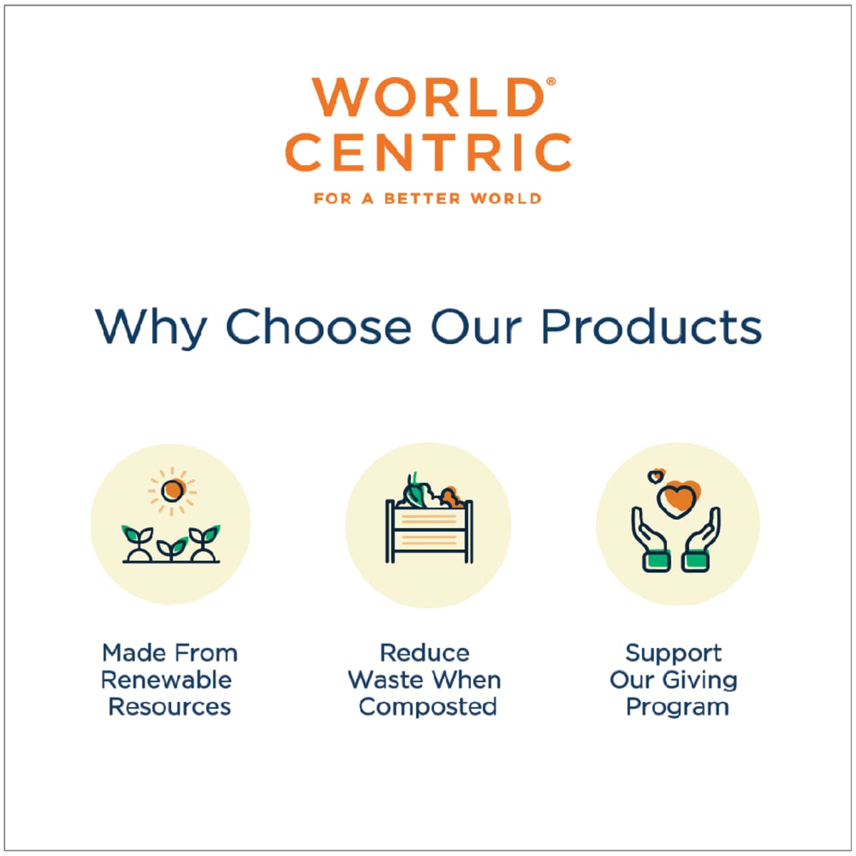 World Centric 6x6x3" Fiber Burger Box, Laminated (QTY:500)