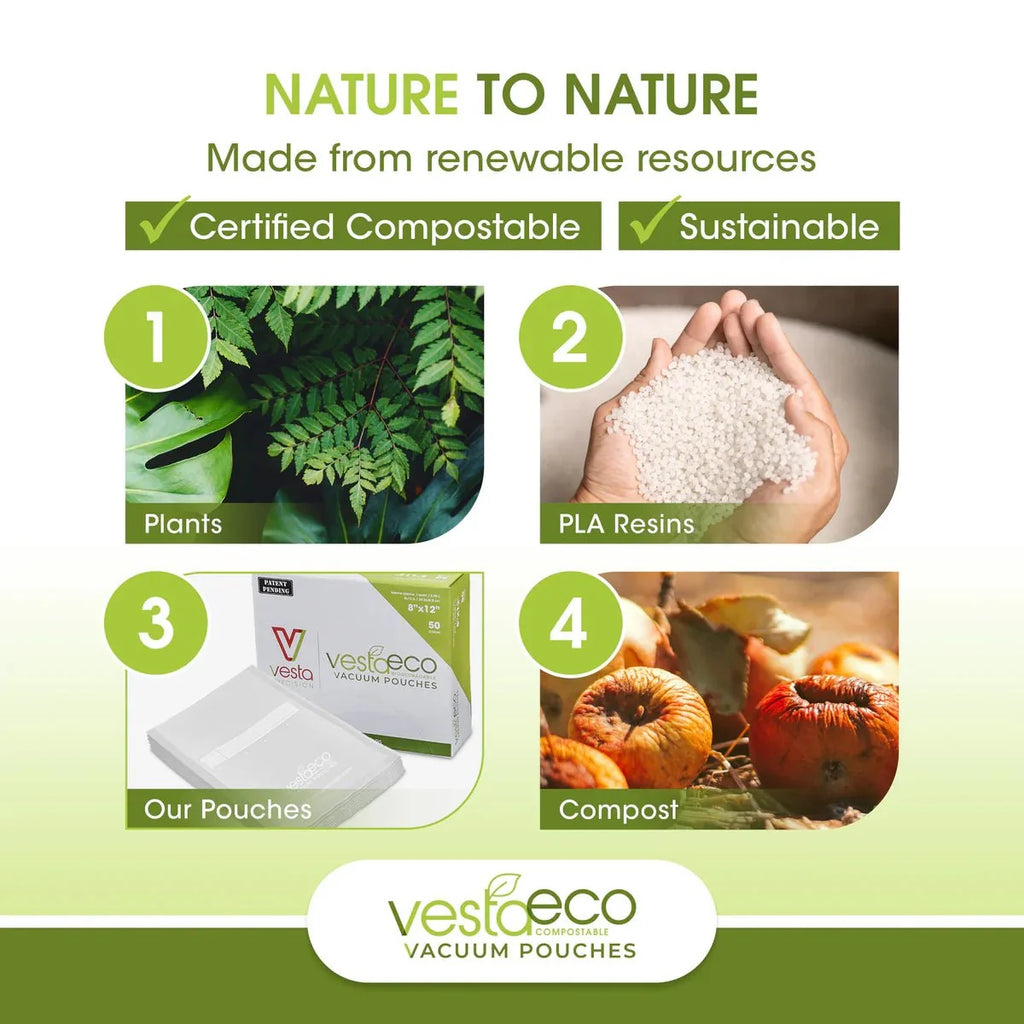 VestaEco Compostable Chamber Vacuum Seal Pouches, 8" × 12" Quart Size (QTY 100), SKU 218112