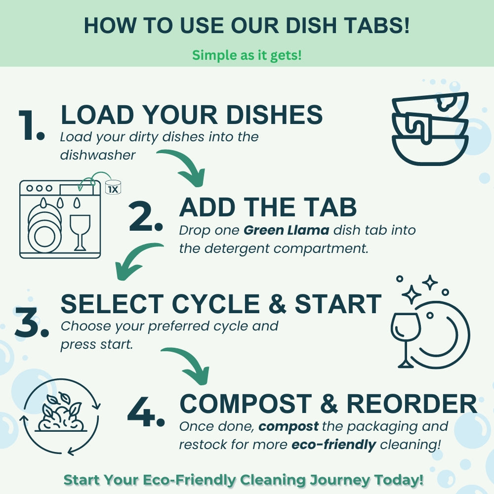 Dish Starter Kit